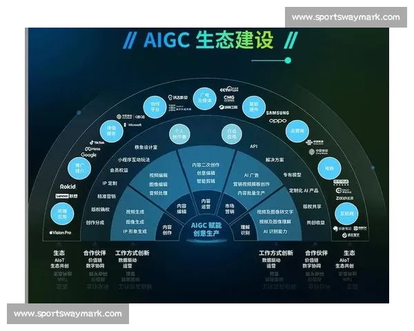 以智能生态为核心驱动产业融合与未来生活创新发展新格局