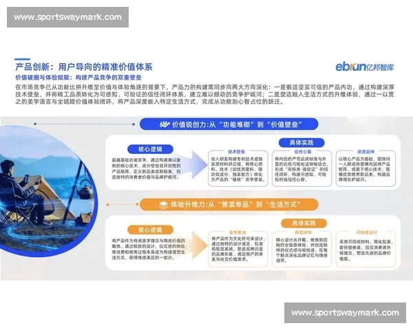 以品牌价值为核心驱动企业长期增长与竞争优势构建之道实践路径