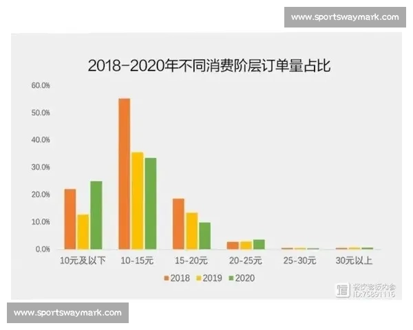 关注暴涨现象背后的原因与未来趋势全面解读